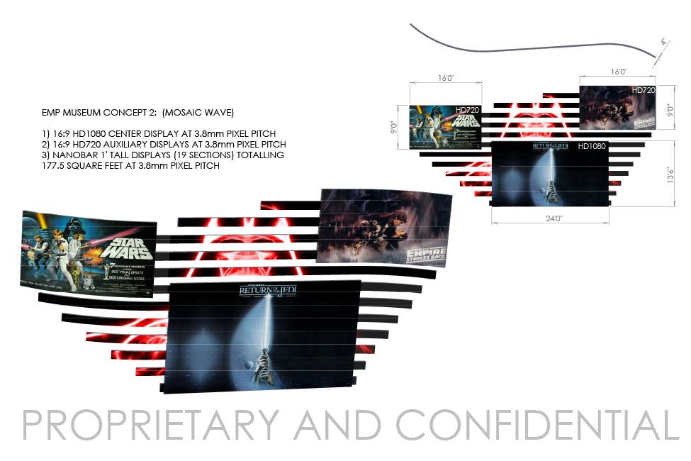 Our Capabilities